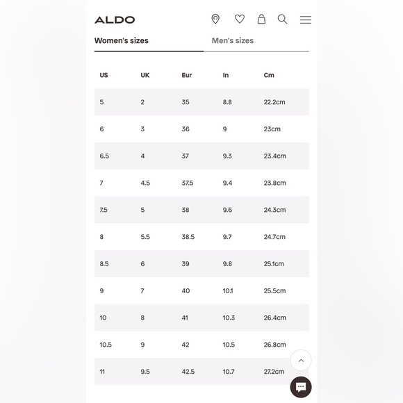 Aldo Red Patent Leather Mullti Strap Cork Sandal heel Wedges - Picture 10 of 10